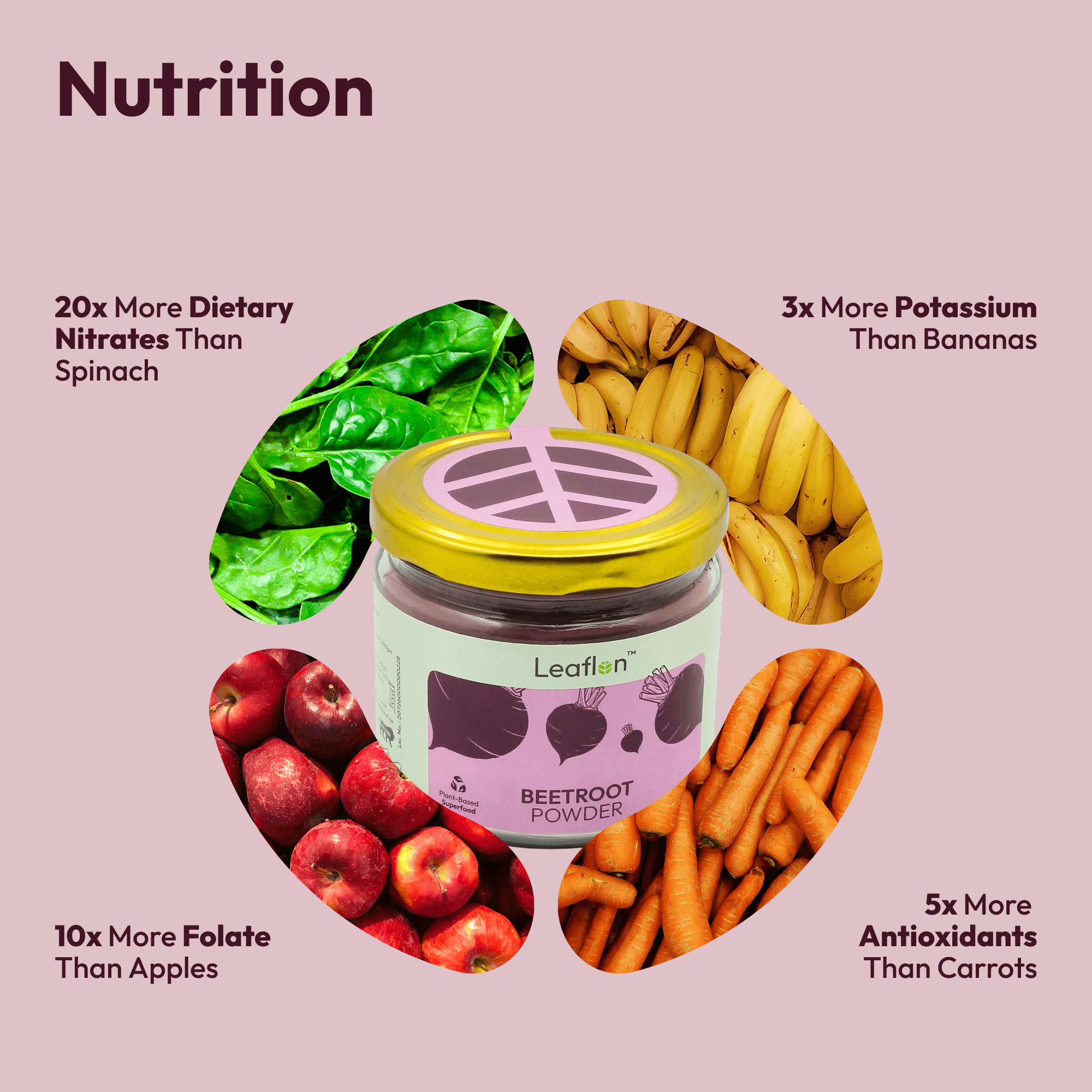 Beetroot Powder (150g) image 3
