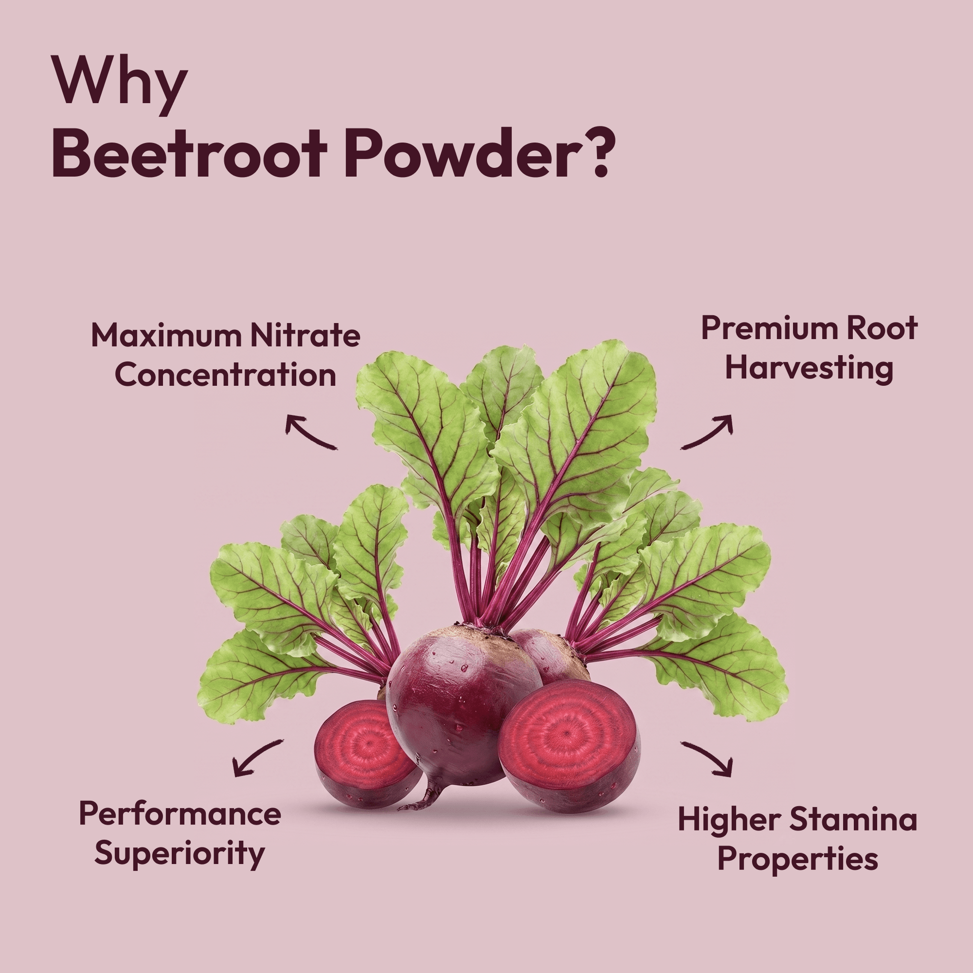 Beetroot Powder (150g) image 2